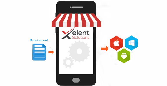 Mobile Application Development Services