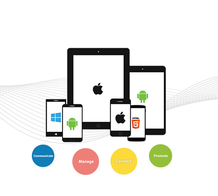 mobile application development